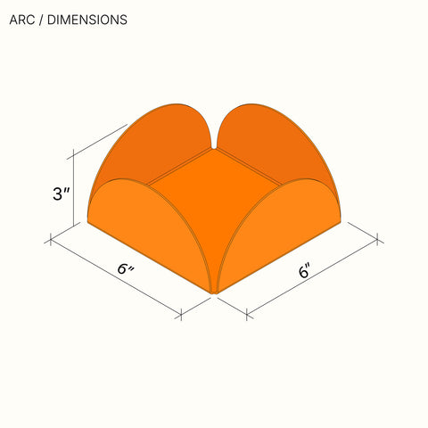 Arc